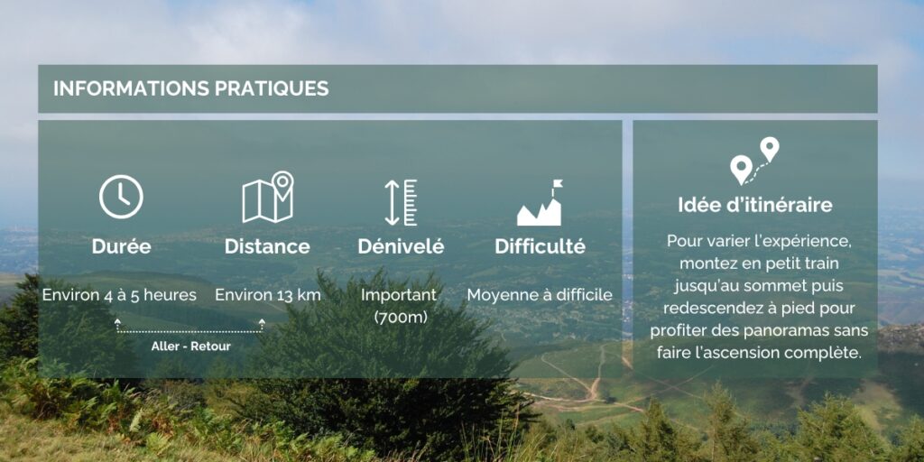 Informations pratiques pour la randonnée Pays Basque La Rhune depuis Ascain - Hortense