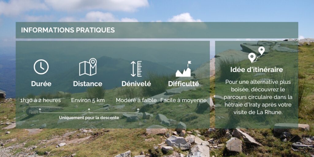 Informations pratiques pour la randonnée Pays Basque La Rhune par le Petit Train - Hortense