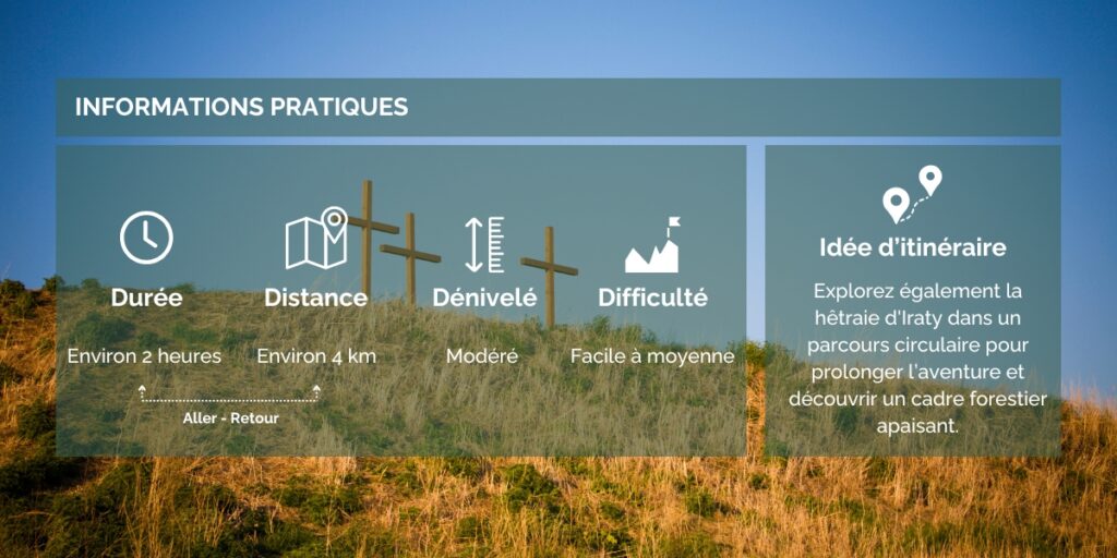 Informations pratiques pour la randonnée Pays Basque Le Col des Trois Croix - Hortense