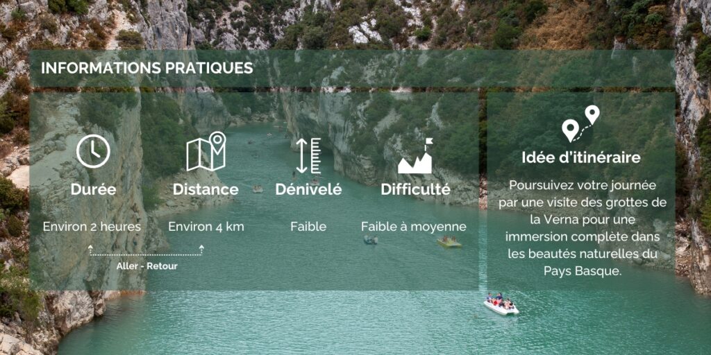 Informations pratiques pour la randonnée Pays Basque Les Gorges de Kakuetta - Hortense